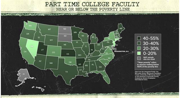 Professors in Poverty: New Report